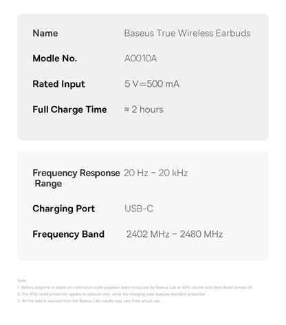 Fone de ouvido sem fio