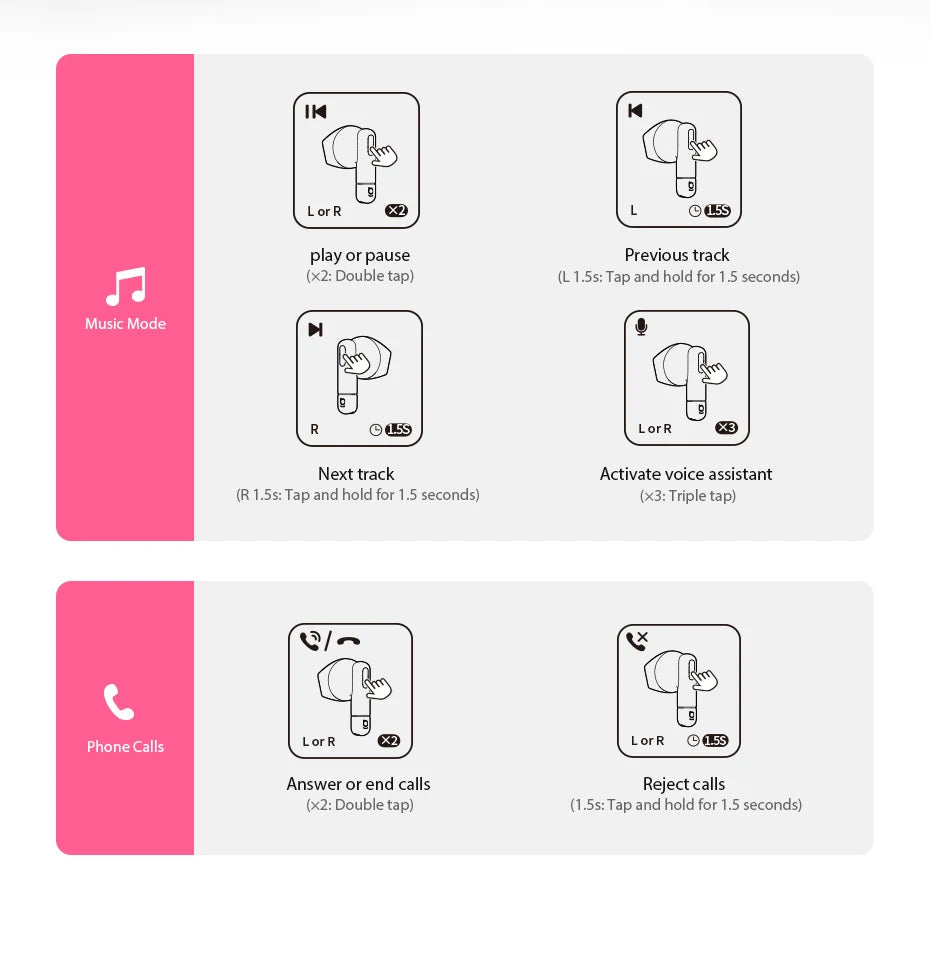 Fone de ouvido sem fio