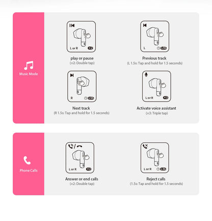 Fone de ouvido sem fio