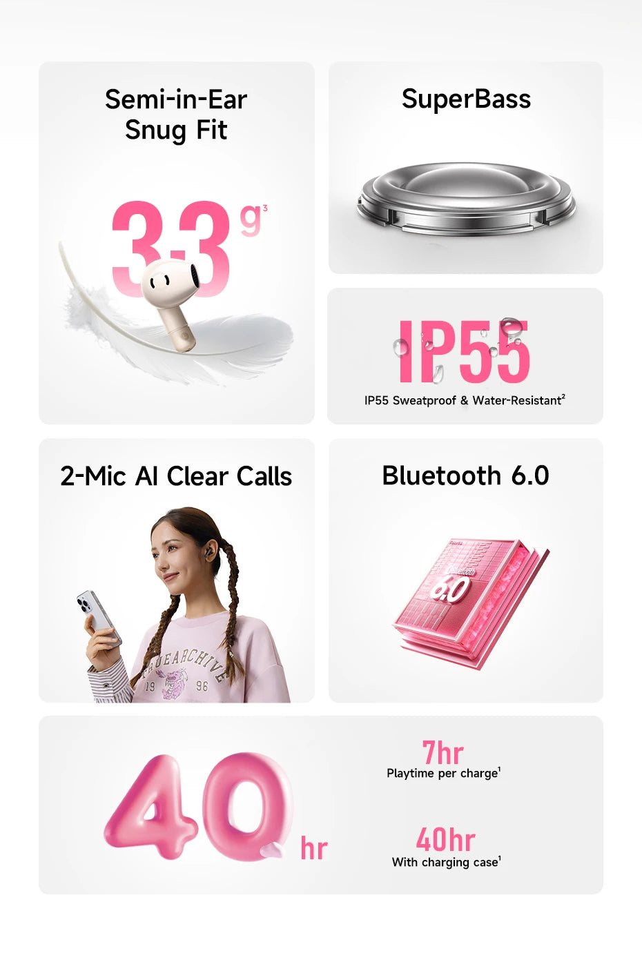 Fone de ouvido sem fio